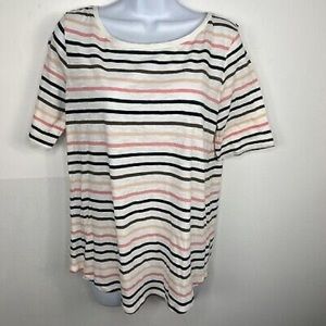 Loft top